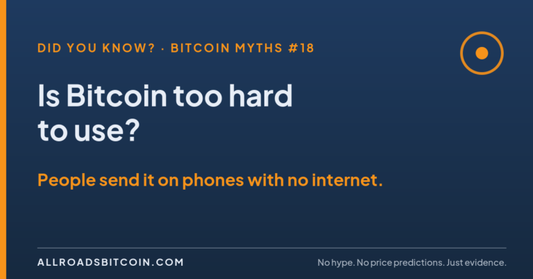 Did You Know? People Send Bitcoin on Feature Phones with No Internet.
