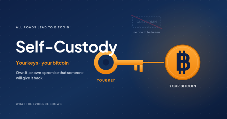 Why self-custody matters