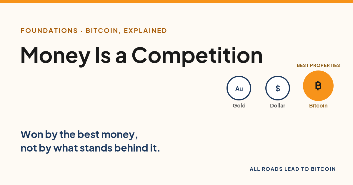 Money is a competition: gold, the dollar, and Bitcoin weighed on the monetary properties that decide what wins