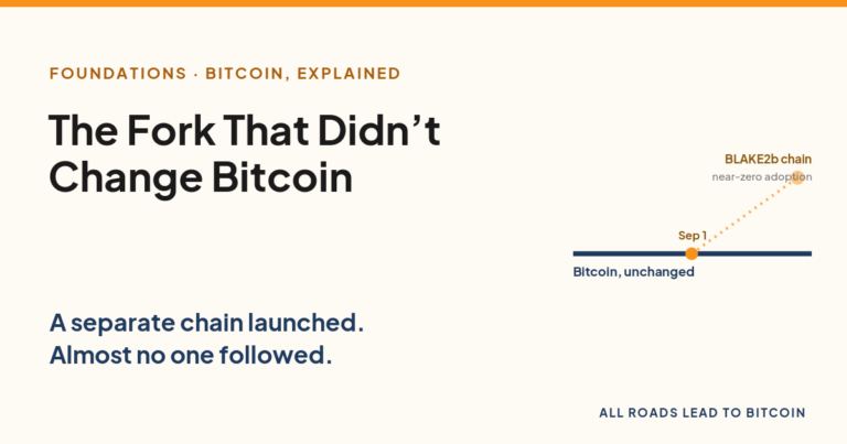 The Fork That Didn’t Change Bitcoin: Bitcoin’s chain runs on unchanged while the BLAKE2b branch splits off on Sep 1 and fades to near-zero adoption