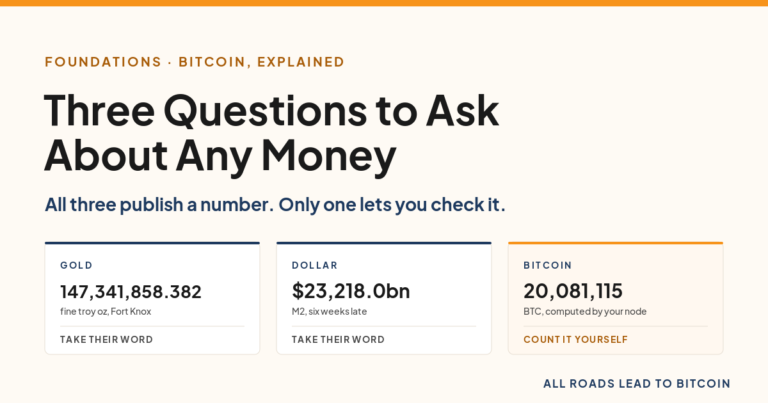 Three Questions to Ask About Any Money