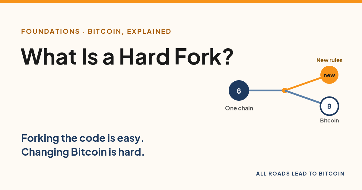 What is a hard fork: a blockchain splitting into two chains, one keeping the original rules and one adopting new rules
