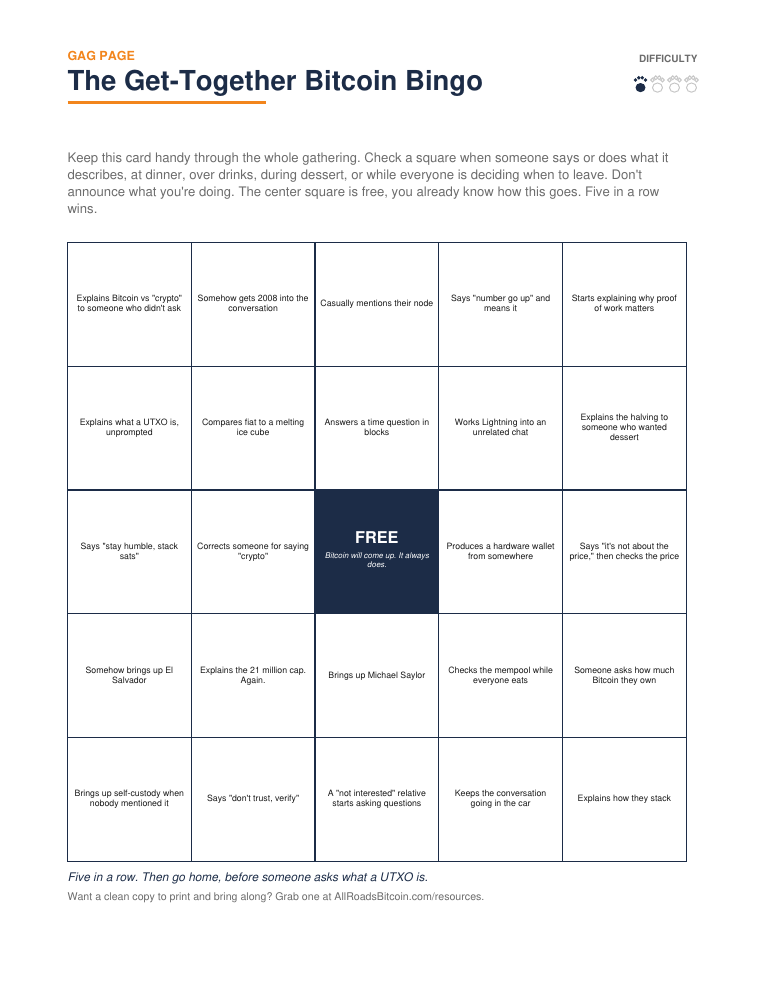 A Bitcoin bingo card, a five by five grid of Bitcoin get-together moments with a FREE center square